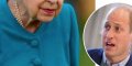 Kate Middleton et Prince William déshérités par la Reine - Une confidence sème le trouble