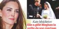Kate Middleton violente, elle a giflé Meghan Markle la veille de son mariage