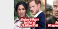 Meghan Markle et prince Harry tremblent, retirés d'un testament de 4 milliards
