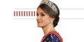 Letizia d'Espagne change de posture pour se racheter une conduite (photo)