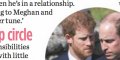 Prince William, Kate Middleton, le dialogue renoué avec Harry, révélation sur sur le premier échange