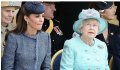 Kate Middleton accusée par la reine d'être trop laxiste de ses enfants