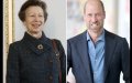  Le Prince William « profondément touché » par la « grave chute » de sa tante Anne !
