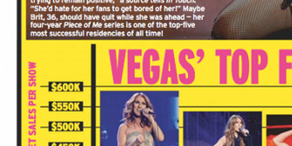Céline Dion « se venge » de Britney Spears, la québécoise l'a mise au tapis (photo)