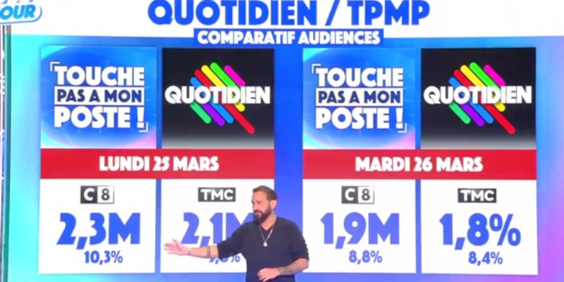 Cyril Hanouna et Yann Barthès s'affrontent, la trahison de Franck Gastambide au cœur du conflit