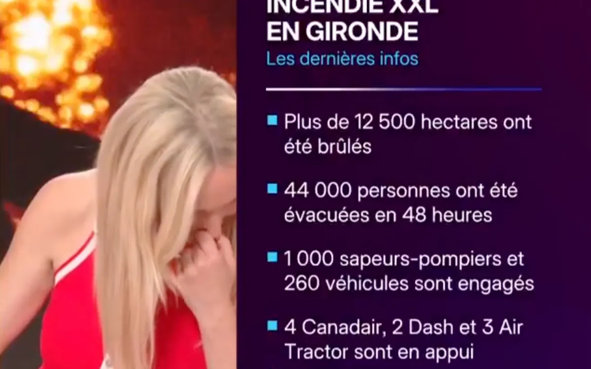 Abonnée aux fous rires sur BFMTV, Anne Seften surprise en plein direct lors d'un hommage